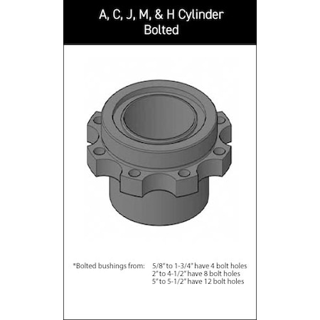 Miller - After Market Parts Hydraulic Cylinder Repair Kit- 1-3/8 Iron Glands 050-BU024-138